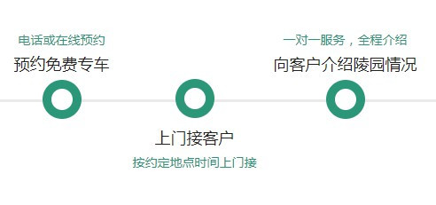 西安公墓收費管理辦法