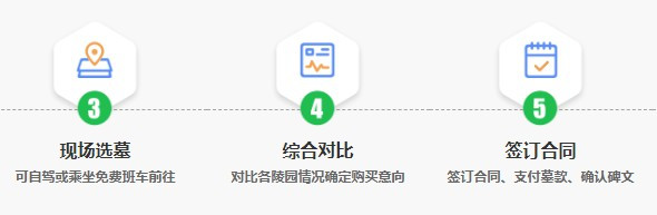 西安墓園費用多少-西安墓園費用多少？探究西安墓園市場價格變化趨勢