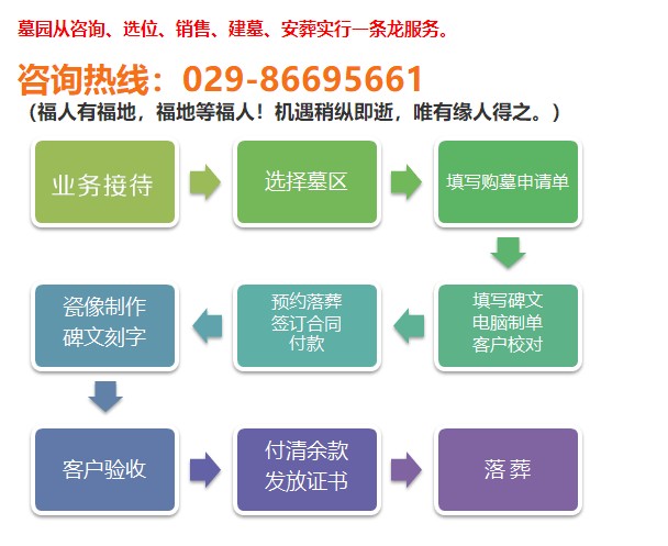 西安都有哪些墓地價(jià)格都是怎樣的